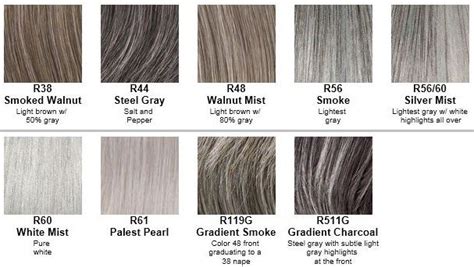 Hair Color Ideas For Gray Hair