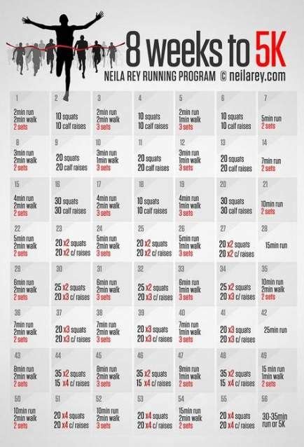 49 Trendy Marathon Training Plan Sports How To Run Faster Workout