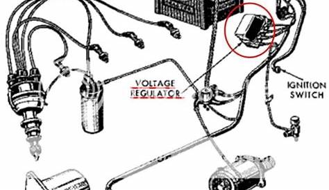 Briggs And Stratton Solenoid Wiring Diagram