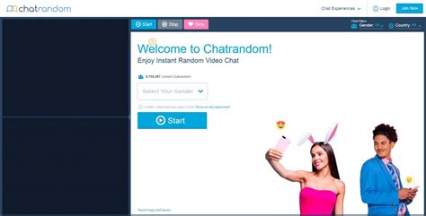Chatrandom Review Top Adult Cam Sites