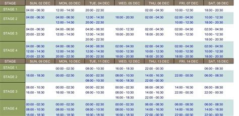 This is a dirty script written in free time. Load Shedding December 2020 : Eskom Says No Sunday Load ...