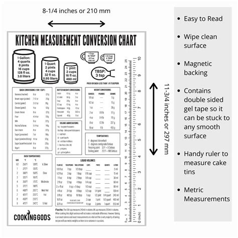 Buy Kitchen Conversion Chart Conversion Chart For Cooking Imperial To