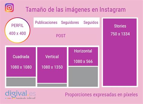 Top 137 Tamaño De Las Imagenes En Redes Sociales Mx