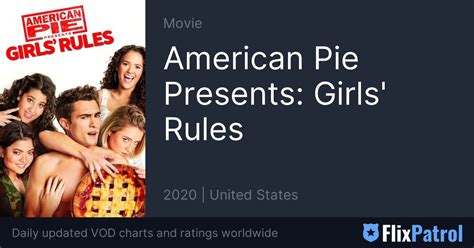 American Pie Presents Girls Rules Streaming • Flixpatrol