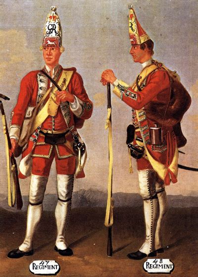 British Grenadiers Soldier Profile Military History Matters