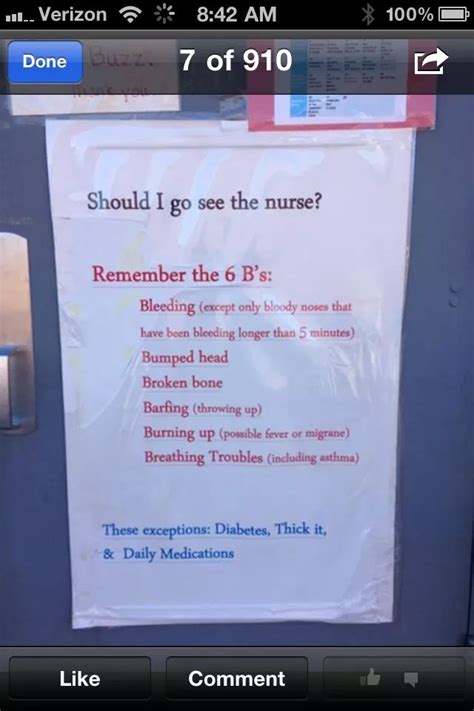 74 Best School Nurse Ideas Images On Pinterest School Nursing Nurses