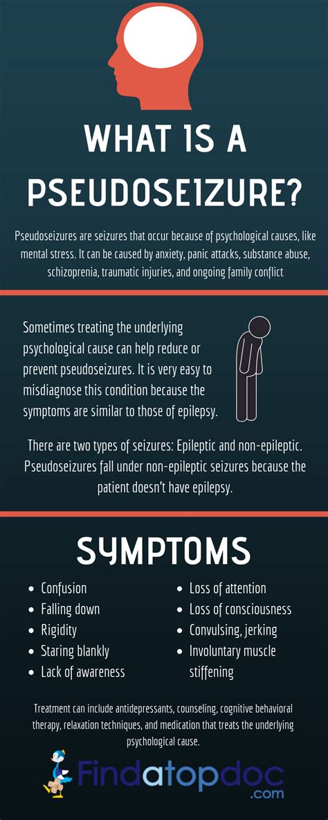 Pseudoseizures Stress Tracsc