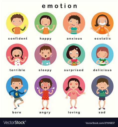 Emotions Children Face With Different Expressions Vector Image
