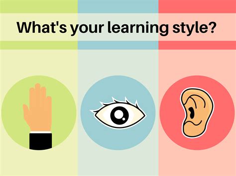 Quiz Whats Your Learning Style Tommiemedia