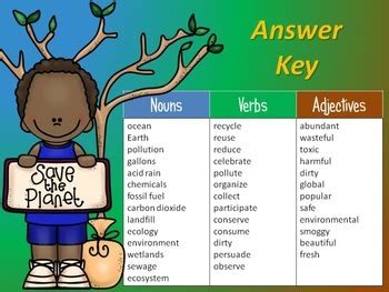 Which verb do you use when you're talking about a number of people? Earth Day ZAP! Noun, Verb, or Adjective? FREEBIE by The ...