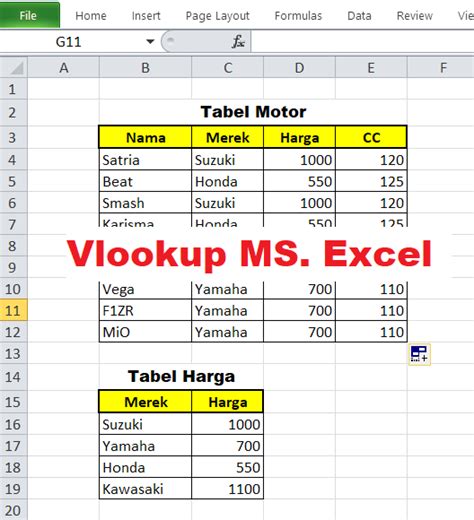 Rumus Vlookup Excel Beda Sheet