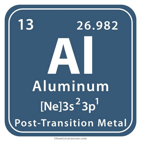 Aluminum Periodic Table Protons Neutrons And Electrons Cabinets Matttroy