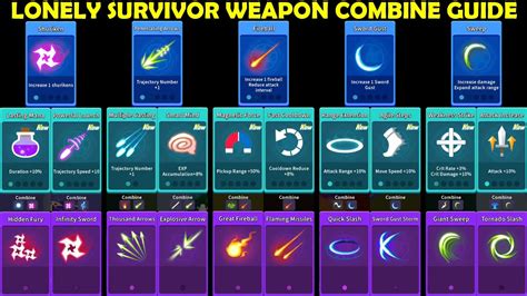 Lonely Survivor All Weapon Combine Guide Youtube