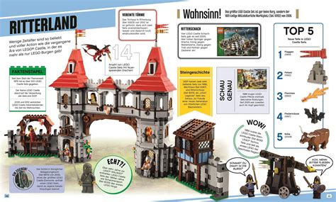 Lego Absolut Alles Was Du Wissen Musst Buch Versandkostenfrei Weltbildde
