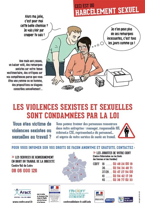 Outils Violences Sexistes Et Sexuelles Au Travail Aract Centre