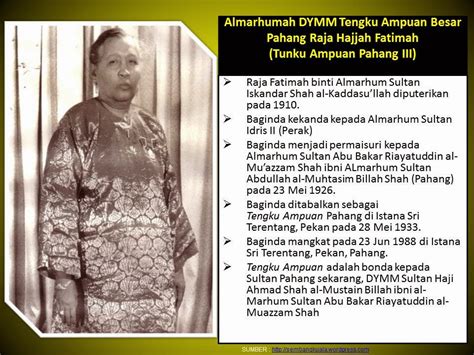 SK Tuanku Fatimah Sejarah Sekolah