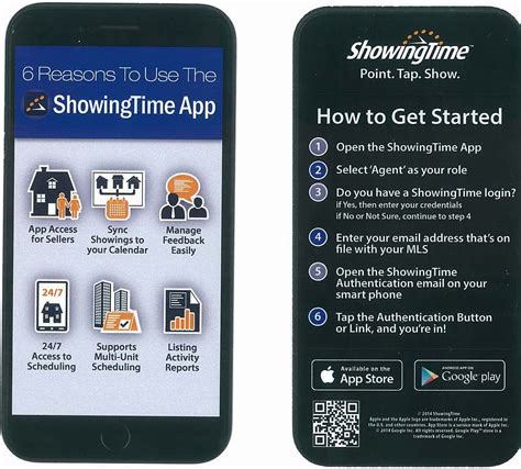 Showingtime Mobile App Canopy Mls Support
