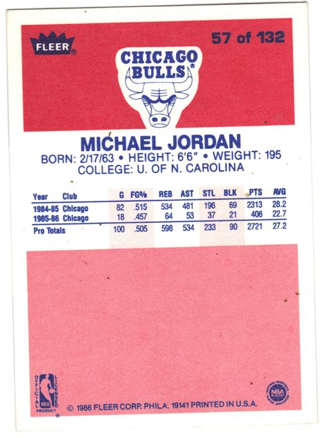 Not in the true sense of the word. Michael Jordan Rookie Card: Real or Fake? - The eBay Community