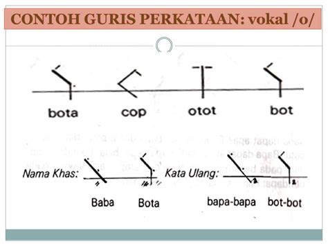 Sistem pengaliran pelajar ini dikemaskinikan dalam fasa berteras· kan kebolehan. My Trengkas: April 2013