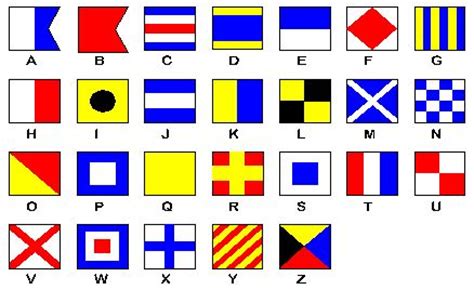Nato uses 10 other flags to code digits. Free Printable Maritime Flags Scavenger Hunt Code ...