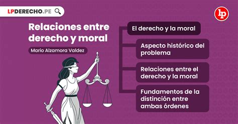 Relaciones Entre Derecho Y Moral Explicado Por Mario Alzamora Valdez Lp