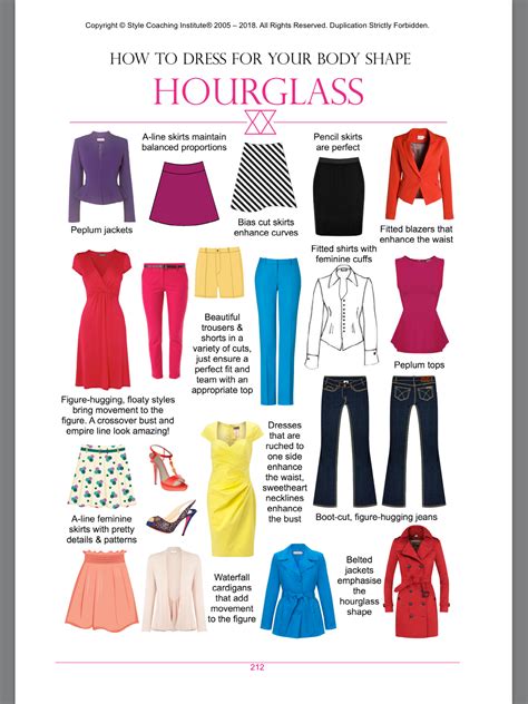 Hourglass Body Outfit Ideas