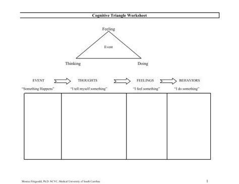 Cognitive Triangle Worksheet