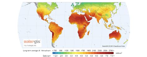 World Map Of Global Horizontal Irradiation Download Scientific Diagram