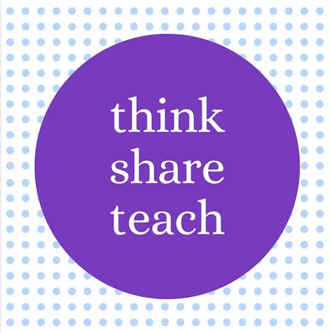 Think Share Teach Youtube