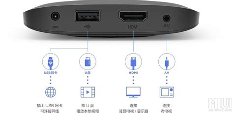 Xiaomi mi box 3 is capable of playing 4k ultra hd video. Test de la passerelle multimédia "Xiaomi Mi TV Box 4K ...