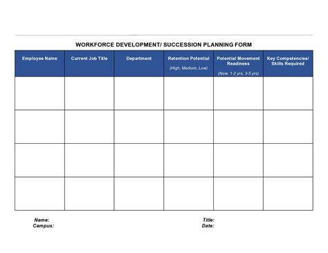 37 Effective Succession Planning Templates Excel Word Pdf