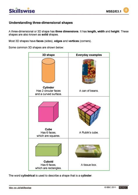 Understanding Three Dimensional Shapes