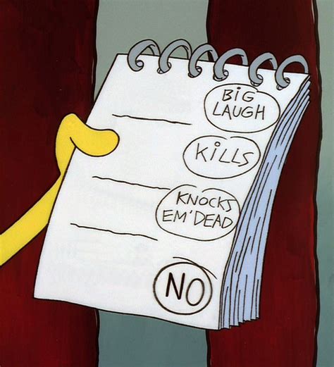 Notepad Spongebob Memes Imgflip