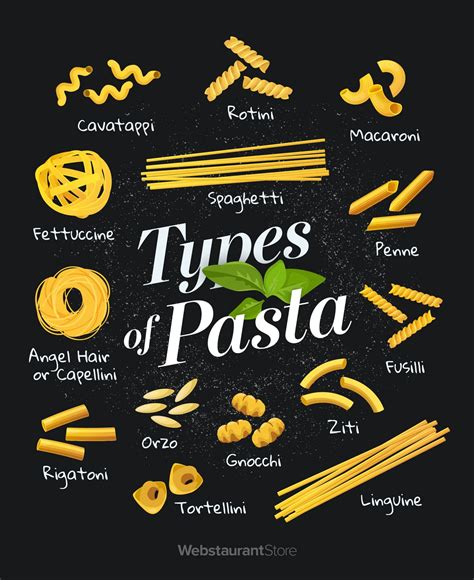 Types Of Pasta Noodles Cooking Tips Websaurantstore