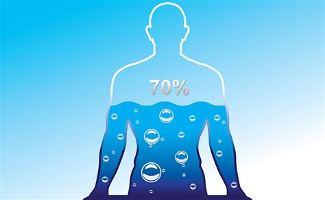 The percentages of body water contained in various fluid compartments add up to total body water (tbw). 15 Interesting Facts About Water & Water Conservation You ...