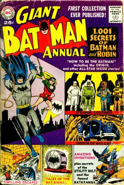 Batman Annual Vol 1 1 Dc Database Fandom