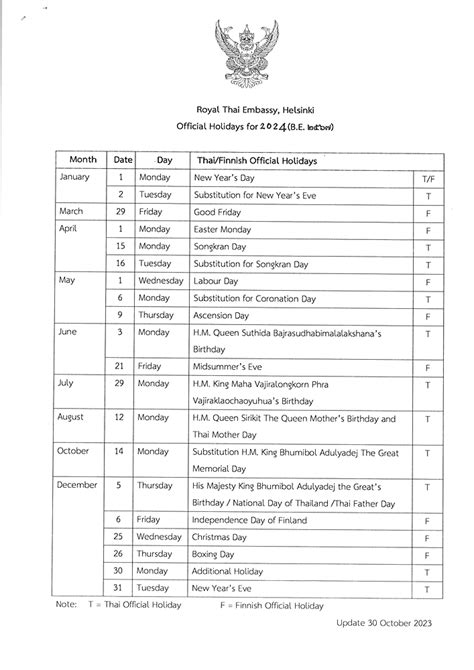 Royal Thai Embassy Official Holidays For 2024 สถานเอกอัครราชทูต ณ