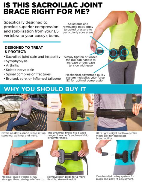 Sacroiliac Si Joint Compression Brace For Coccyx Tailbone Pain Relief