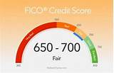 Heloc With 650 Credit Score Images