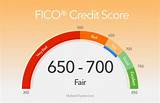 The Fico Credit Score Range Is