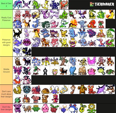 Pokemon Crystal Sprites Tier List Community Rankings Tiermaker Sexiz Pix