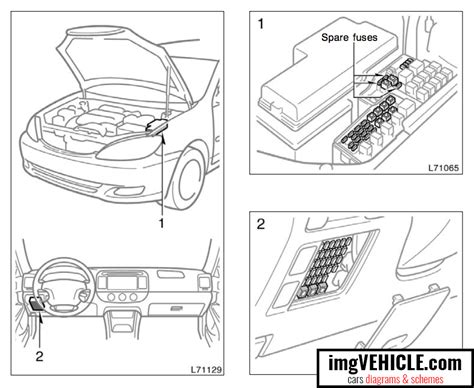 Where to find the fuse box in a toyota camry, under the hood fuse panel and interior fuse panel under the steering column. Toyota Camry XV30 (2002-2006) Fuse box diagrams & schemes - imgVEHICLE.com