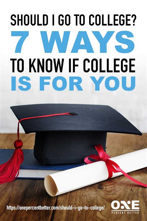 Is College Necessary Infographic One Percent Better