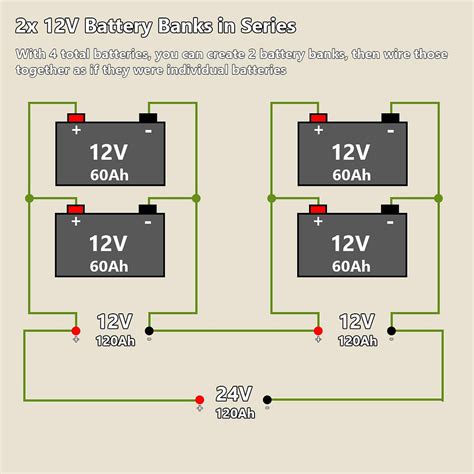 12 Volt Battery Parallel Wiring Diagram