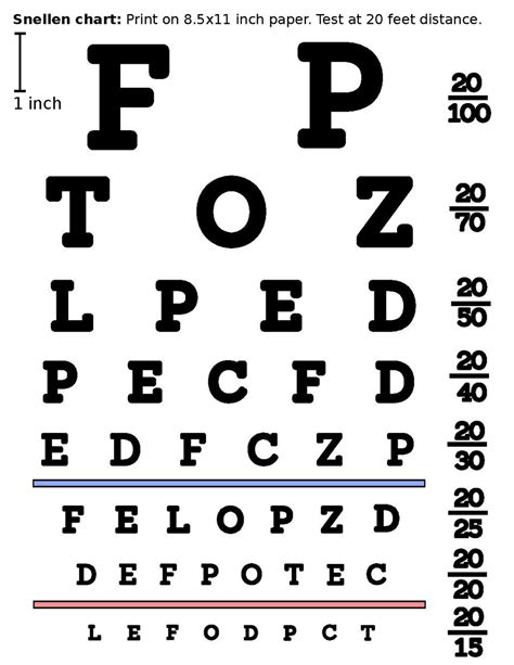 Printable Eye Chart Snellen Eye Chart Free Printable Paper 10 Best