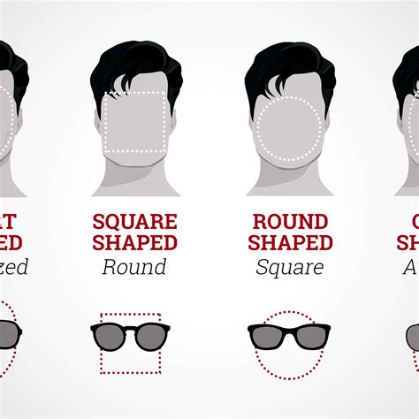 What Shape Sunglasses Should You Wear Glasses For Your Face Shape