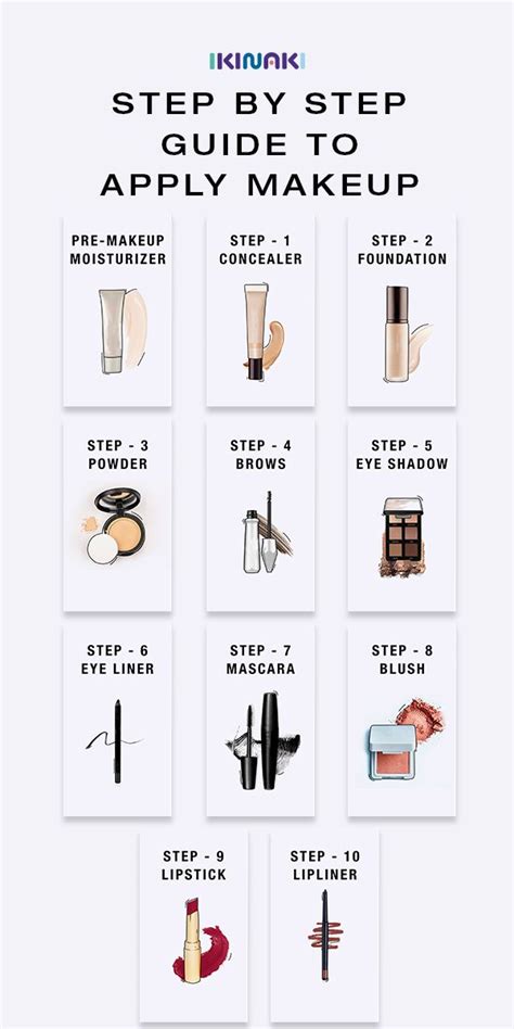 Step By Step Guide To Applying Makeup How To Apply Makeup Makeup