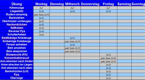 Es geht ungefähr 20 minuten und wird dich ordentlich ins schwitzen bringen. Muskelaufbau + Krafttraining mit 15 Jahren? (Sport ...