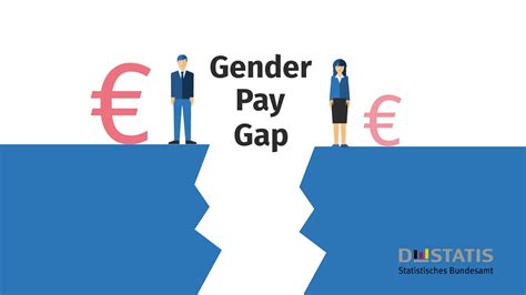 Gender Pay Gap Erklärt Statistisches Bundesamt