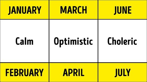 Your Birth Month Defines Your Health And Personality